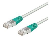 Patchkabel Goobay Cat6 S/FTP 3,0m gedreht grau crossover
