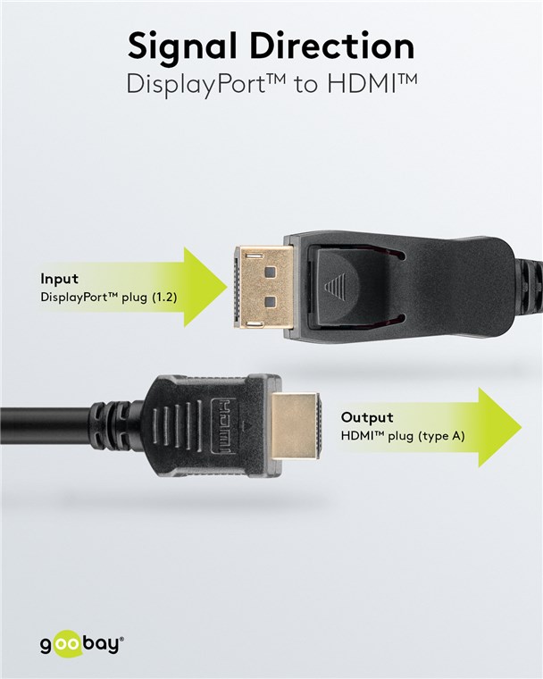 DisplayPort-Kabel Goobay DP-m/HDMI-A-m 5,0m DP1.2