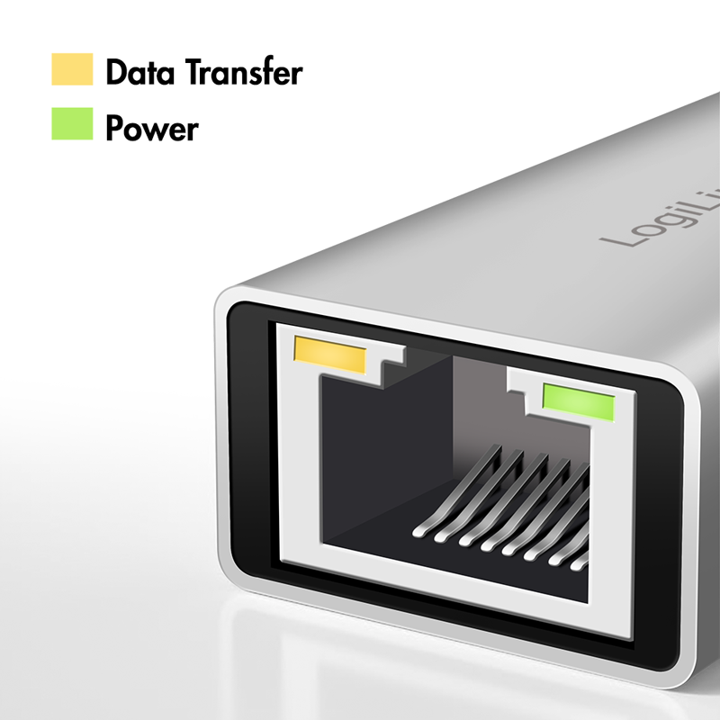Netzwerkadapter LogiLink USB3.2 Type-C/-A/RJ45 2,5GBit