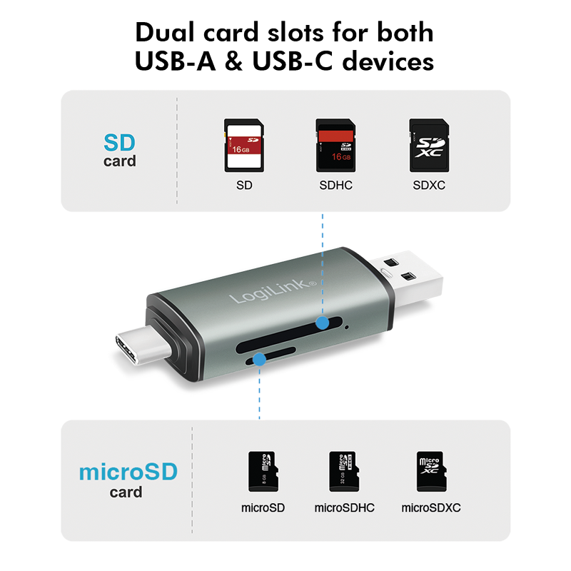 Kartenleser LogiLink USB-Stick USB3.2 microSDHC/XC silber