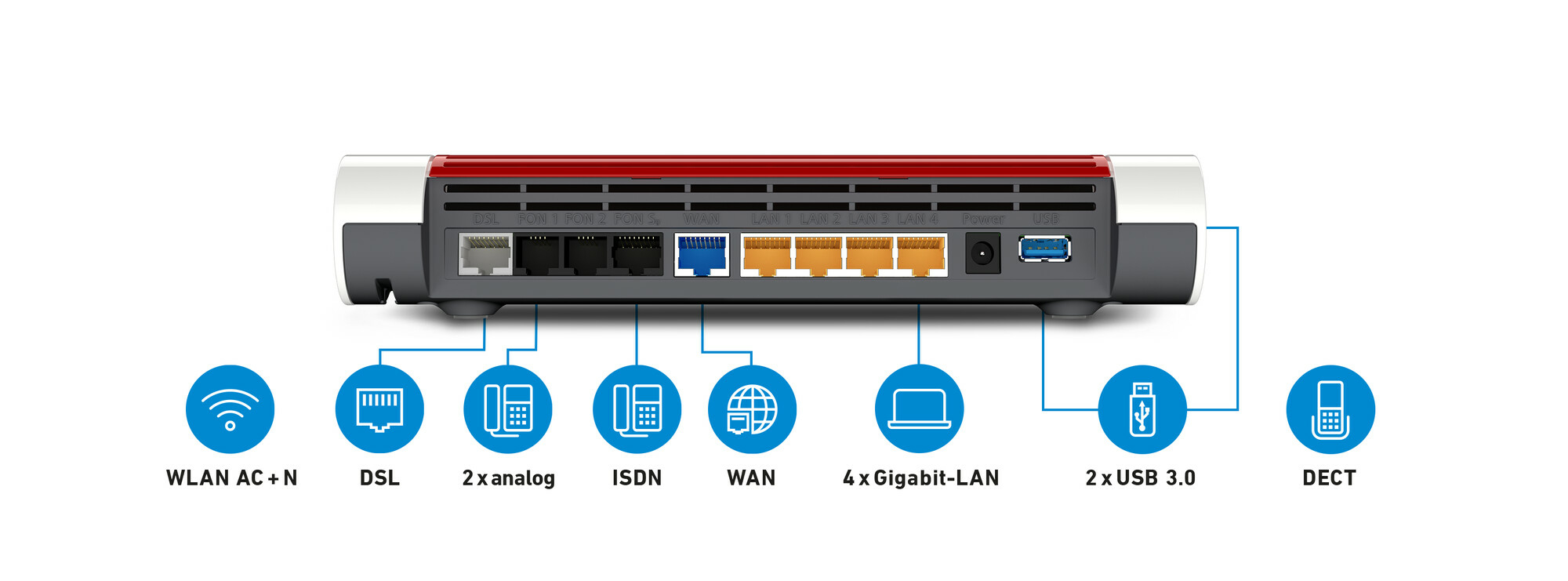 DSL-Router AVM Fritz!Box 7590 WLAN 1733MBit GBit-Switch DECT