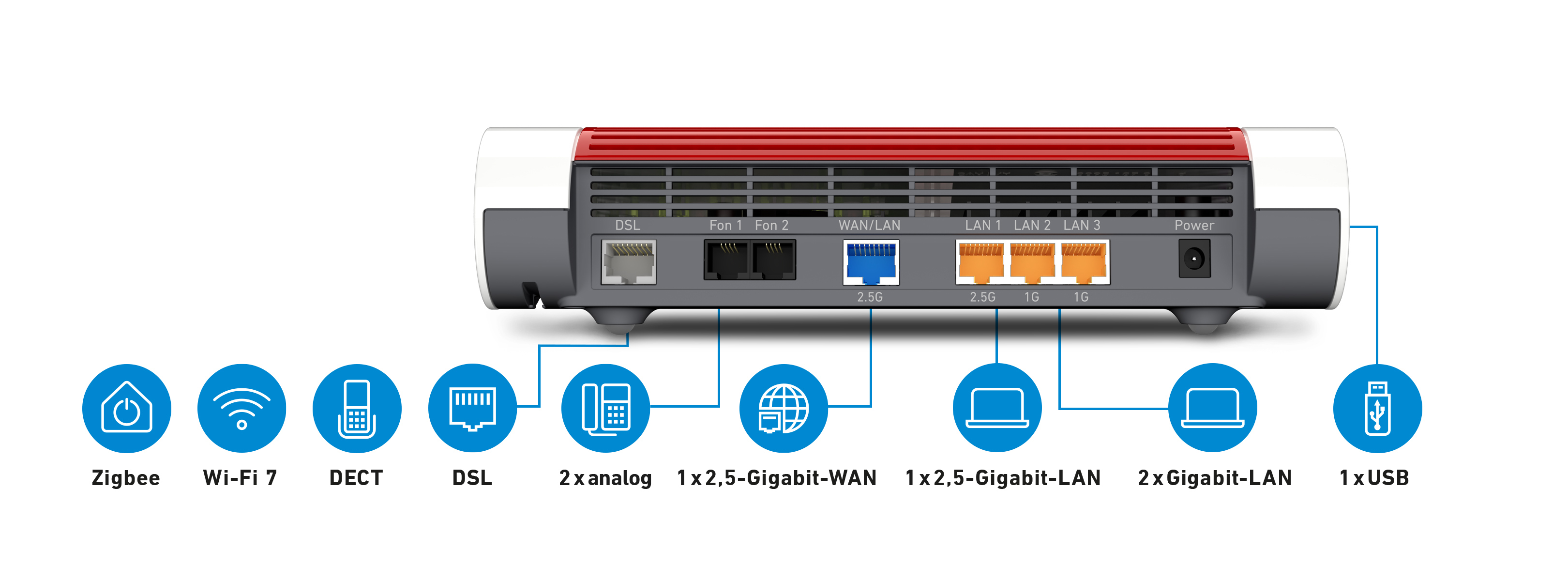 DSL-Router AVM Fritz!Box 7690 WiFi 7 Switch DECT DSL-Router AVM Fritz!Box 7690 WiFi 7 Switch DECT