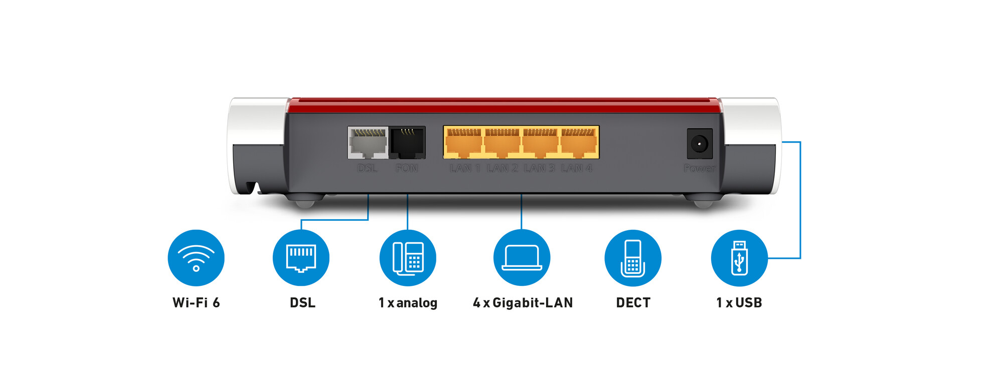 DSL-Router AVM Fritz!Box 7530 AX WLAN 1800MBit GBit-Sw. DECT
