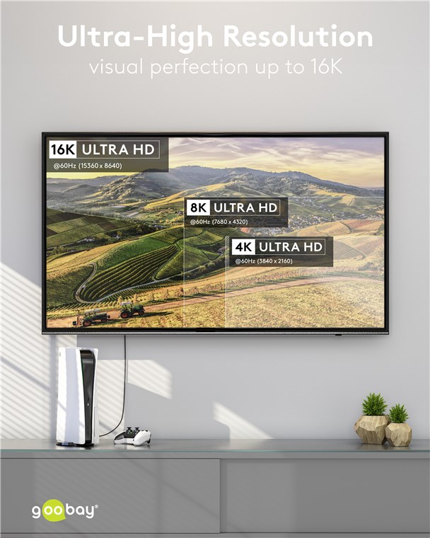 USB-Kabel Goobay USB4 Textil Type-C m/m 1,5m 240W 80GBit/s