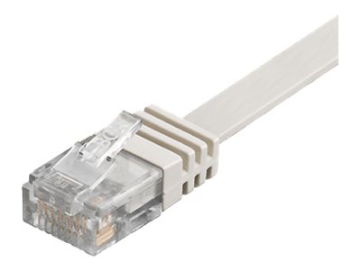Patchkabel Goobay Cat6 U/UTP 2,0m flach weiß
