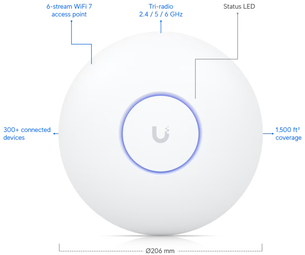 WLAN-Accesspoint Ubiquiti UniFi AP WiFi 7 Pro