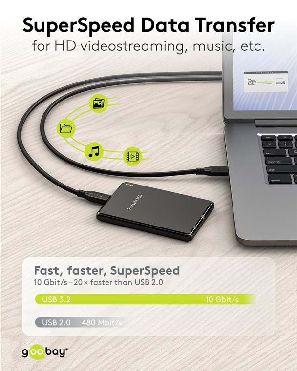 USB-Kabel Goobay USB3.2 Type-C m/m 1,0m 100W 10GBit/s