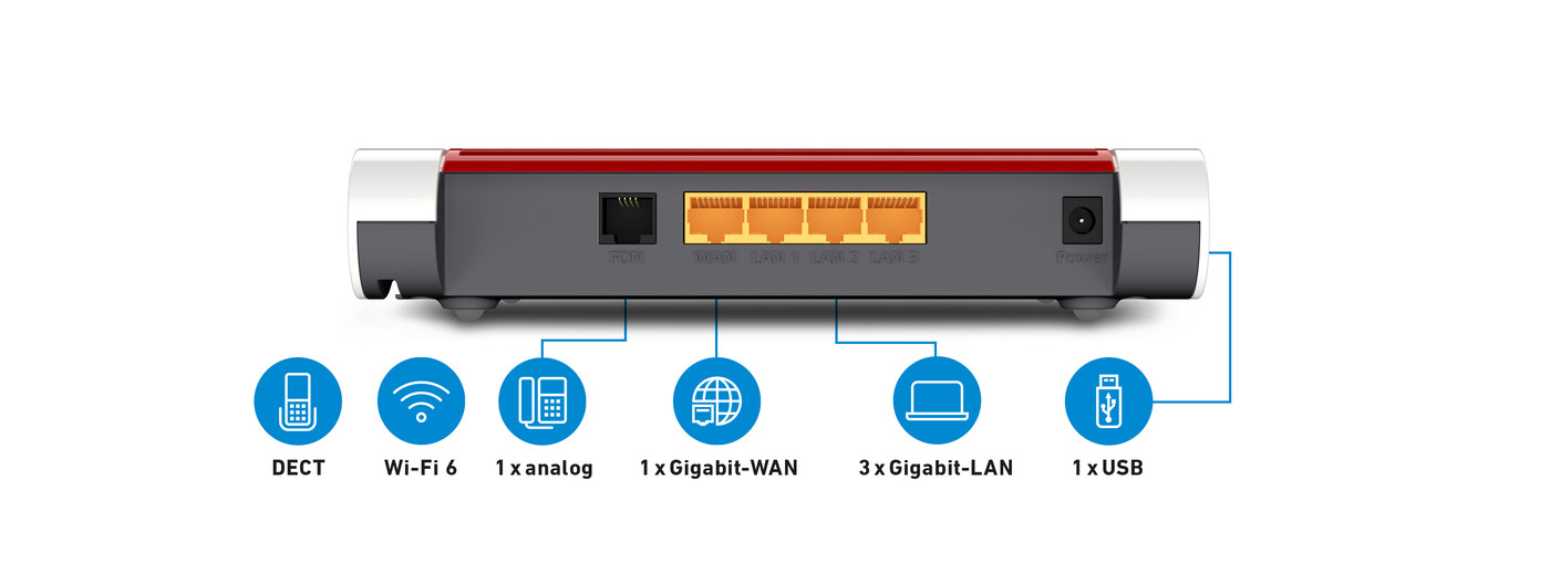 Router AVM Fritz!Box 4050 AX WLAN 2400Mb Gb-Switch DECT