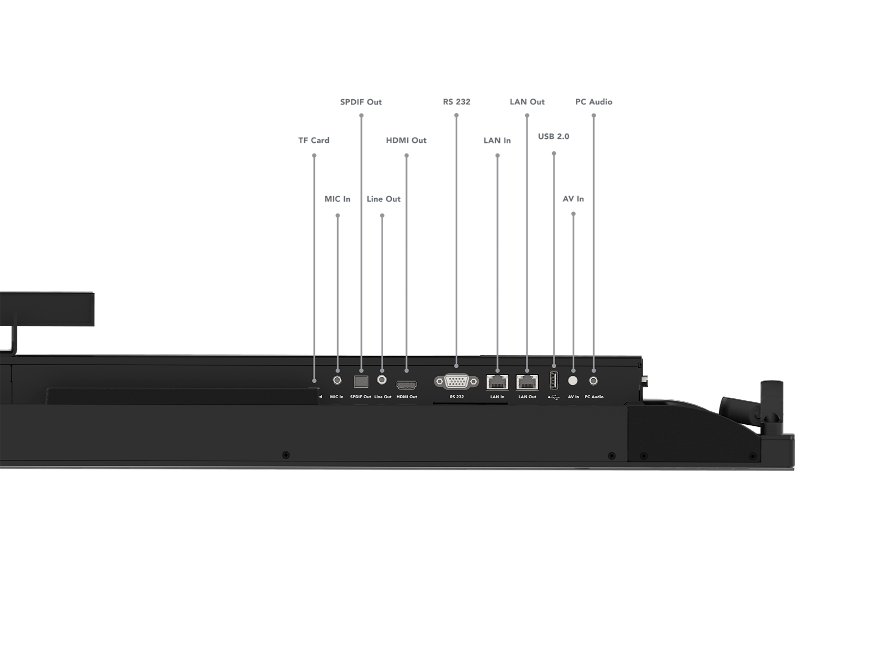 LF-Display Lenovo ThinkVision T86 (86-Zoll) UHD 4K Touch