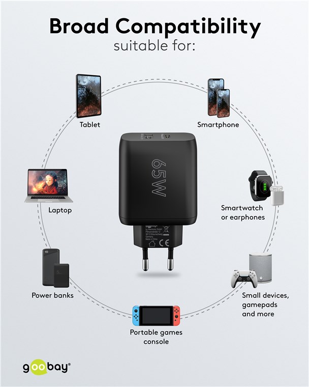 USB-Netzteil Goobay 1xUSB-C 1xUSB-A 4,0A 65W PD GaN schw.
